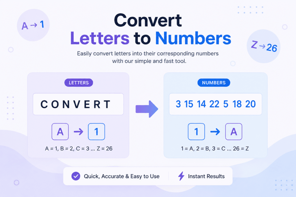 How to Convert Letters to Numbers (Step-by-Step Guide)