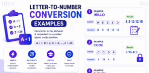 Letter-to-Number Conversion Examples You Can Learn From